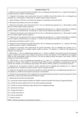 Legenda da Figura 7.31
a - Dispositivo de seccionamento da série de módulos: deve ser adequado para operação em c.c. e capaz de interromper os
condutores positivo e negativo simultaneamente.
b - Dispositivo de proteção contra sobrecorrente da série de módulos (fusível fotovoltaico): deve ser adequado para
operação em c.c. Recomenda-se instalar tanto no condutor negativo quanto no positivo.
c - Diodo de bloqueio: Não deve ser utilizado como dispositivo de proteção contra sobrecorrente.
d - Barramento de paralelismo entre séries de módulos.
e - Dispositivo de proteção contra sobrecorrente do G-1: deve ser adequado para operação em c.c. Recomenda-se instalar
tanto no condutor negativo quanto no positivo.
f - Dispositivo de seccionamento do G-1: deve ser adequado para operação em c.c. e capaz de interromper os condutores
positivo e negativo simultaneamente. Um disjuntor c.c. atende aos dois requisitos de proteção e seccionamento.
e* - Dispositivo de proteção contra sobrecorrente do G-n: deve ser adequado para operação em c.c. Recomenda-se instalar
tanto no condutor negativo quanto no positivo.
f* - Dispositivo de seccionamento do G-n: deve ser adequado para operação em c.c. e capaz de interromper os condutores
positivo e negativo simultaneamente. Um disjuntor c.c. atende aos dois requisitos de proteção e seccionamento.
g - Barramento de paralelismo entre G-1 e G-n.
h - Dispositivo de seccionamento do gerador fotovoltaico: deve ser adequado para operação em c.c. e capaz de interromper
os condutores positivo e negativo simultaneamente.
i - Dispositivo de proteção contra sobrecorrente do gerador fotovoltaico: deve ser adequado para operação em c.c.
Recomenda-se instalar tanto no condutor negativo quanto no positivo. Um disjuntor c.c. atende aos dois requisitos de
proteção e seccionamento.
j - DPS do lado c.c.: deve ser adequado para operação em c.c., classe2, e instalado o mais próximo possível dos terminais
positivo e negativo do inversor. Caso a distância do gerador ao inversor seja superior a 10 m, então devem ser instalados
DPSs nas duas extremidades, próximo ao inversor e na caixa de junção do painel fotovoltaico. Não instalar o DPS no
condutor com aterramento funcional.
k - DPS do lado c.a.: deve ser adequado para operação em c.a., classe 1+2, e instalado o mais próximo possível dos
terminais do inversor. Pode também ser necessário instalar DPSs nas duas extremidades do cabeamento de saída do
inversor até o medidor, caso as distâncias sejam grandes. Não instalar o DPS no condutor com aterramento funcional.
l - Dispositivo de seccionamento do lado em corrente alternada: deve ser adequado para operação em c.a. e capaz de
interromper todos os condutores de saída do inversor, menos o condutor do neutro.
m - Dispositivo de proteção contra sobrecorrente do lado em corrente alternada: deve ser adequado para operação em c.a.
Um disjuntor c.a. atende aos dois requisitos de proteção e seccionamento.
n - Dispositivo de seccionamento visível: dispositivo de seccionamento para desconexão do sistema de geração da rede de
distribuição, exclusivo para atuação pela distribuidora de energia.
o - Barramento da rede elétrica de distribuição.
A1 - Conexão da estrutura metálica (moldura dos módulos e suporte do gerador fotovoltaico) à equipotencialização.
A2 - Conexão da carcaça metálica do inversor de tensão à equipotencialização.
A3 - Conexão da carcaça metálica das cargas elétricas locais à equipotencialização.
AF - Aterramento funcional.
G-1 - Gerador fotovoltaico 1.
G-n - Gerador fotovoltaico n.
M - Ponto de monitoração.
C - Ponto de controle.
SPDA – Sistema de proteção contra descarga atmosférica.
393
 
