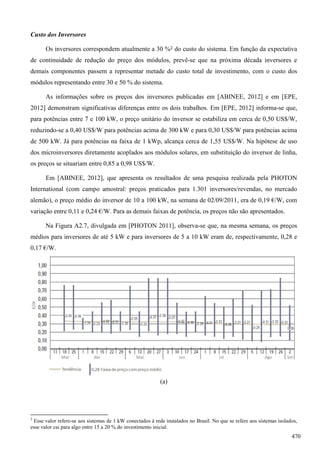 Custo dos Inversores
Os inversores correspondem atualmente a 30 %2 do custo do sistema. Em função da expectativa
de continuidade de redução do preço dos módulos, prevê-se que na próxima década inversores e
demais componentes passem a representar metade do custo total de investimento, com o custo dos
módulos representando entre 30 e 50 % do sistema.
As informações sobre os preços dos inversores publicadas em [ABINEE, 2012] e em [EPE,
2012] demonstram significativas diferenças entre os dois trabalhos. Em [EPE, 2012] informa-se que,
para potências entre 7 e 100 kW, o preço unitário do inversor se estabiliza em cerca de 0,50 US$/W,
reduzindo-se a 0,40 US$/W para potências acima de 300 kW e para 0,30 US$/W para potências acima
de 500 kW. Já para potências na faixa de 1 kWp, alcança cerca de 1,55 US$/W. Na hipótese de uso
dos microinversores diretamente acoplados aos módulos solares, em substituição do inversor de linha,
os preços se situariam entre 0,85 a 0,98 US$/W.
Em [ABINEE, 2012], que apresenta os resultados de uma pesquisa realizada pela PHOTON
International (com campo amostral: preços praticados para 1.301 inversores/revendas, no mercado
alemão), o preço médio do inversor de 10 a 100 kW, na semana de 02/09/2011, era de 0,19 €/W, com
variação entre 0,11 e 0,24 €/W. Para as demais faixas de potência, os preços não são apresentados.
Na Figura A2.7, divulgada em [PHOTON 2011], observa-se que, na mesma semana, os preços
médios para inversores de até 5 kW e para inversores de 5 a 10 kW eram de, respectivamente, 0,28 e
0,17 €/W.
(a)
2
Esse valor refere-se aos sistemas de 1 kW conectados à rede instalados no Brasil. No que se refere aos sistemas isolados,
esse valor cai para algo entre 15 a 20 % do investimento inicial.
470
 