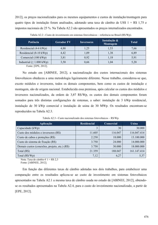 2012], os preços nacionalizados para os mesmos equipamentos e custos de instalação/montagem para
quatro tipos de instalação foram analisados, adotando uma taxa de câmbio de US$ 1 = R$ 1,75 e
impostos nacionais de 25 %. Na Tabela A2.2 são apresentados os preços internalizados encontrados.
Tabela A2.2 - Custo de investimento em sistemas fotovoltaicos – referência no Brasil (R$/Wp).
Potência Gerador FV Inversores
Instalação &
Montagem
Total
Residencial (4-6 kWp) 4,88 1,25 1,53 7,66
Residencial (8-10 kWp) 4,42 1,09 1,38 6,89
Comercial (100 kWp) 3,81 0,92 1,18 5,91
Industrial (≥ 1.000 kWp) 3,50 0,66 1,04 5,20
Fonte: [EPE, 2012].
No estudo em [ABINEE, 2012], a nacionalização dos custos internacionais dos sistemas
fotovoltaicos obedeceu a uma metodologia ligeiramente diferente. Nesse trabalho, considerou-se que,
exceto módulos e inversores, todos os demais componentes, bem como os custos de instalação e
montagem, são de origem nacional. Estabelecida essa premissa, após calcular os custos dos módulos e
inversores nacionalizados, da ordem de 3,87 R$/Wp, os custos dos demais componentes foram
somados para três distintas configurações de sistemas, a saber: instalação de 3 kWp residencial,
instalação de 30 kWp comercial e instalação de usina de 30 MWp. Os resultados encontram-se
reproduzidos na Tabela A2.3.
Tabela A2.3 - Custo nacionalizado dos sistemas fotovoltaicos – R$/Wp.
Aplicação Residencial Comercial Usina
Capacidade (kWp) 3 30 30.000
Custo dos módulos e inversores (R$) 11.605 116.047 116.047.414
Custo de cabos e proteções (R$) 2.250 18.000 13.100.000
Custo do sistema de fixação (R$) 3.750 24.000 14.000.000
Demais custos (conexões, projeto, etc.) (R$) 3.750 30.000 18.000.000
Total (R$) 21.359 188.047 161.147.414
Total (R$/Wp) 7,12 6,27 5,37
Nota: Taxa de câmbio € 1 = R$ 2,3
Fonte: [ABINEE, 2012].
Em função das diferentes taxas de câmbio adotadas nos dois trabalhos, para estabelecer uma
comparação entre os resultados aplicou-se ao custo de investimento em sistemas fotovoltaicos
apresentados na Tabela A2.1 a mesma taxa de câmbio usada no estudo de [ABINEE, 2012], obtendo-
se os resultados apresentados na Tabela A2.4, para o custo do investimento nacionalizado, a partir de
[EPE, 2012].
476
 