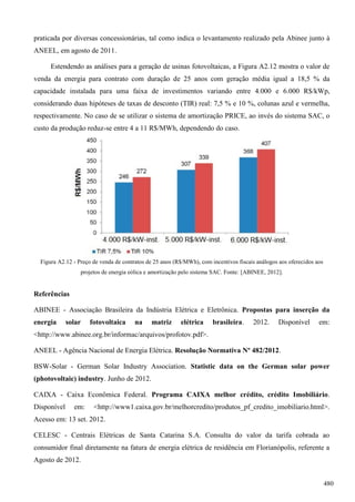 praticada por diversas concessionárias, tal como indica o levantamento realizado pela Abinee junto à
ANEEL, em agosto de 2011.
Estendendo as análises para a geração de usinas fotovoltaicas, a Figura A2.12 mostra o valor de
venda da energia para contrato com duração de 25 anos com geração média igual a 18,5 % da
capacidade instalada para uma faixa de investimentos variando entre 4.000 e 6.000 R$/kWp,
considerando duas hipóteses de taxas de desconto (TIR) real: 7,5 % e 10 %, colunas azul e vermelha,
respectivamente. No caso de se utilizar o sistema de amortização PRICE, ao invés do sistema SAC, o
custo da produção reduz-se entre 4 a 11 R$/MWh, dependendo do caso.
Figura A2.12 - Preço de venda de contratos de 25 anos (R$/MWh), com incentivos fiscais análogos aos oferecidos aos
projetos de energia eólica e amortização pelo sistema SAC. Fonte: [ABINEE, 2012].
Referências
ABINEE - Associação Brasileira da Indústria Elétrica e Eletrônica. Propostas para inserção da
energia solar fotovoltaica na matriz elétrica brasileira. 2012. Disponível em:
<http://www.abinee.org.br/informac/arquivos/profotov.pdf>.
ANEEL - Agência Nacional de Energia Elétrica. Resolução Normativa Nº 482/2012.
BSW-Solar - German Solar Industry Association. Statistic data on the German solar power
(photovoltaic) industry. Junho de 2012.
CAIXA - Caixa Econômica Federal. Programa CAIXA melhor crédito, crédito Imobiliário.
Disponível em: <http://www1.caixa.gov.br/melhorcredito/produtos_pf_credito_imobiliario.html>.
Acesso em: 13 set. 2012.
CELESC - Centrais Elétricas de Santa Catarina S.A. Consulta do valor da tarifa cobrada ao
consumidor final diretamente na fatura de energia elétrica de residência em Florianópolis, referente a
Agosto de 2012.
480
 