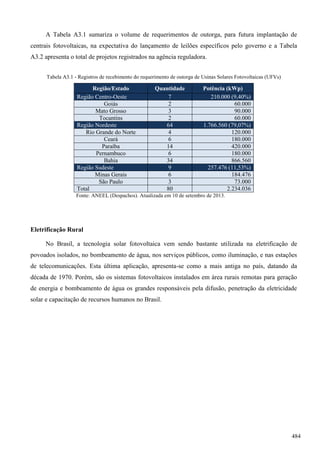 A Tabela A3.1 sumariza o volume de requerimentos de outorga, para futura implantação de
centrais fotovoltaicas, na expectativa do lançamento de leilões específicos pelo governo e a Tabela
A3.2 apresenta o total de projetos registrados na agência reguladora.
Tabela A3.1 - Registros de recebimento do requerimento de outorga de Usinas Solares Fotovoltaicas (UFVs)
Região/Estado Quantidade Potência (kWp)
Região Centro-Oeste 7 210.000 (9,40%)
Goiás 2 60.000
Mato Grosso 3 90.000
Tocantins 2 60.000
Região Nordeste 64 1.766.560 (79,07%)
Rio Grande do Norte 4 120.000
Ceará 6 180.000
Paraíba 14 420.000
Pernambuco 6 180.000
Bahia 34 866.560
Região Sudeste 9 257.476 (11,53%)
Minas Gerais 6 184.476
São Paulo 3 73.000
Total 80 2.234.036
Fonte: ANEEL (Despachos). Atualizada em 10 de setembro de 2013.
Eletrificação Rural
No Brasil, a tecnologia solar fotovoltaica vem sendo bastante utilizada na eletrificação de
povoados isolados, no bombeamento de água, nos serviços públicos, como iluminação, e nas estações
de telecomunicações. Esta última aplicação, apresenta-se como a mais antiga no país, datando da
década de 1970. Porém, são os sistemas fotovoltaicos instalados em área rurais remotas para geração
de energia e bombeamento de água os grandes responsáveis pela difusão, penetração da eletricidade
solar e capacitação de recursos humanos no Brasil.
484
 