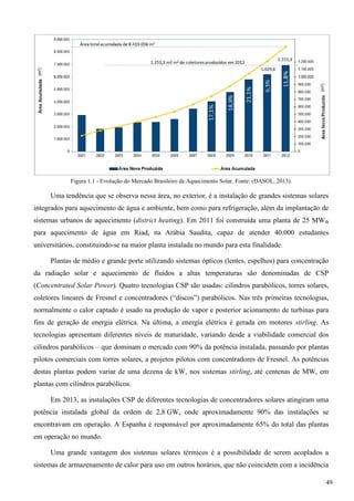 Figura 1.1 - Evolução do Mercado Brasileiro de Aquecimento Solar. Fonte: (DASOL, 2013).
Uma tendência que se observa nessa área, no exterior, é a instalação de grandes sistemas solares
integrados para aquecimento de água e ambiente, bem como para refrigeração, além da implantação de
sistemas urbanos de aquecimento (district heating). Em 2011 foi construída uma planta de 25 MWth
para aquecimento de água em Riad, na Arábia Saudita, capaz de atender 40.000 estudantes
universitários, constituindo-se na maior planta instalada no mundo para esta finalidade.
Plantas de médio e grande porte utilizando sistemas ópticos (lentes, espelhos) para concentração
da radiação solar e aquecimento de fluidos a altas temperaturas são denominadas de CSP
(Concentrated Solar Power). Quatro tecnologias CSP são usadas: cilindros parabólicos, torres solares,
coletores lineares de Fresnel e concentradores (“discos”) parabólicos. Nas três primeiras tecnologias,
normalmente o calor captado é usado na produção de vapor e posterior acionamento de turbinas para
fins de geração de energia elétrica. Na última, a energia elétrica é gerada em motores stirling. As
tecnologias apresentam diferentes níveis de maturidade, variando desde a viabilidade comercial dos
cilindros parabólicos – que dominam o mercado com 90% da potência instalada, passando por plantas
pilotos comerciais com torres solares, a projetos pilotos com concentradores de Fresnel. As potências
destas plantas podem variar de uma dezena de kW, nos sistemas stirling, até centenas de MW, em
plantas com cilindros parabólicos.
Em 2013, as instalações CSP de diferentes tecnologias de concentradores solares atingiram uma
potência instalada global da ordem de 2,8 GW, onde aproximadamente 90% das instalações se
encontravam em operação. A Espanha é responsável por aproximadamente 65% do total das plantas
em operação no mundo.
Uma grande vantagem dos sistemas solares térmicos é a possibilidade de serem acoplados a
sistemas de armazenamento de calor para uso em outros horários, que não coincidem com a incidência
49
 