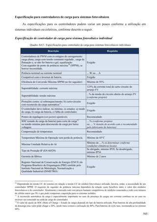 Especificação para controladores de carga para sistemas fotovoltaicos
As especificações para os controladores podem variar um pouco conforme a utilização em
sistemas individuais ou coletivos, conforme descrito a seguir.
Especificação de controlador de carga para sistema fotovoltaico individual
Quadro A4.5 - Especificações para controlador de carga para sistemas fotovoltaicos individuais
Descrição Requisito
Controladores de PWM com os estágios de carregamento:
carga plena, carga com tensão constante regulada , carga de
flutuação e, se não for bateria a gel, equalização.
Com seguidor de ponto de potência máxima10
(SPPM), se
houver necessidade.
Exigido
Potência nominal ou corrente nominal ....W ou ....A
Compatível com o inversor de bateria. Exigido
Eficiência de Conversão Máxima SPPM (se for seguidor) Mínimo de 95%
Suportabilidade: corrente máxima
125% da corrente total de curto circuito do
arranjo FV
Suportabilidade: tensão máxima
...% da tensão de circuito aberto do arranjo FV
(conforme projeto)
Proteções contra: a) sobreaquecimento; b) curto-circuito
com reconexão da carga automática11
.
Exigido
O controlador deve indicar, no mínimo, os estados: a) modo
de carga, b) carga da bateria, c) falha do controlador.
Exigido
Pontos de regulagem (set-points) ajustáveis Recomendado
SOC (estado de carga da bateria) para corte de carga12
ou tensão mínima para desconexão de carga por baixa
voltagem
....% (conforme projeto)
ou .... V (tensão de acordo com o recomendado
pelo fabricante de baterias)
Compensação de temperatura Recomendado
Temperatura Máxima de Operação sem perda de potência Mínimo de 45°C
Máxima Umidade Relativa do Ar
Mínimo de ....% (a determinar conforme
condições climáticas locais)
Tipo de Proteção IP (EN 60529)
Se abrigado, mínimo IP20. Se desabrigado,
mínimo IP54.
Garantia de fábrica Mínimo de 2 anos
Registro Nacional de Conservação de Energia (ENCE) do
Programa Brasileiro de Etiquetagem (PBE) emitido pelo
Instituto Nacional de Metrologia, Normalização e
Qualidade Industrial (INMETRO)
Exigido
10
Dependendo da tensão CC do sistema em relação a tensão CC do módulo fotovoltaico utilizado, haveria, então, a necessidade de um
controlador SPPM. O requisito de seguidor de potência máxima dependerá da relação custo benefício entre o valor dos módulos
fotovoltaicos e do controlador. Atualmente o mercado está com preços bastante competitivos de módulos conectados a rede com número
de células maior que 50, o que pode compensar a aquisição para os sistemas isolados.
11
A reconexão automática de carga é especialmente importante no caso de presença de cargas em corrente contínua ou no caso no
inversor ser conectado na saída de carga do controlador.
12
O valor de ajuste de SOC (State of Charge – Estado de carga) depende do tipo de bateria utilizada. Para baterias de alta profundidade
de descarga esse valor pode chegar a 20%, sendo mais comum a utilização de 40%. Para baterias de ciclo raso, recomenda-se no mínimo
60%.
505
 