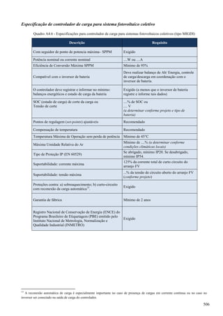 Especificação de controlador de carga para sistema fotovoltaico coletivo
Quadro A4.6 - Especificações para controlador de carga para sistemas fotovoltaicos coletivos (tipo MIGDI)
Descrição Requisito
Com seguidor de ponto de potencia máxima– SPPM Exigido
Potência nominal ou corrente nominal ....W ou ....A
Eficiência de Conversão Máxima SPPM Mínimo de 95%
Compatível com o inversor de bateria
Deve realizar balanço de Ah/ Energia, controle
de carga/descarga em coordenação com o
inversor de bateria.
O controlador deve registrar e informar no mínimo:
balanços energéticos e estado de carga da bateria
Exigido (a menos que o inversor de bateria
registre e informe tais dados)
SOC (estado de carga) de corte da carga ou
Tensão de corte
....% de SOC ou
.... V
(a determinar conforme projeto e tipo de
bateria)
Pontos de regulagem (set-points) ajustáveis Recomendado
Compensação de temperatura Recomendado
Temperatura Máxima de Operação sem perda de potência Mínimo de 45°C
Máxima Umidade Relativa do Ar
Mínimo de ....% (a determinar conforme
condições climáticas locais)
Tipo de Proteção IP (EN 60529)
Se abrigado, mínimo IP20. Se desabrigado,
mínimo IP54.
Suportabilidade: corrente máxima
125% da corrente total de curto circuito do
arranjo FV
Suportabilidade: tensão máxima
...% da tensão de circuito aberto do arranjo FV
(conforme projeto)
Proteções contra: a) sobreaquecimento; b) curto-circuito
com reconexão da carga automática13
.
Exigido
Garantia de fábrica Mínimo de 2 anos
Registro Nacional de Conservação de Energia (ENCE) do
Programa Brasileiro de Etiquetagem (PBE) emitido pelo
Instituto Nacional de Metrologia, Normalização e
Qualidade Industrial (INMETRO)
Exigido
13
A reconexão automática de carga é especialmente importante no caso de presença de cargas em corrente contínua ou no caso no
inversor ser conectado na saída de carga do controlador.
506
 