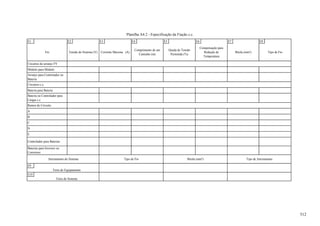 Planilha A4.2 - Especificação da Fiação c.c.
E1 E2 E3 E4 E5 E6 E7 E8
E9
E10
Fio Tensão do Sistema (V) Corrente Maxima (A)
Comprimento de um
Caminho (m)
Queda de Tensão
Permitida (%)
Compensação para
Redução de
Temperatura
Bitola (mm²) Tipo de Fio
Arranjo para Controlador ou
Bateria
Circuitos c.c.
Circuitos do arranjo FV
Módulo para Módulo
Ramos do Circuito
Bateria ou Controlador para
Cargas c.c
Bateria para Bateria
E
Controlador para Baterias
Terra do Sistema
Aterramento do Sistema Tipo de Fio Bitola (mm²) Tipo de Aterramento
Terra do Equipamento
Baterias para Inversor ou
Conversor
C
D
A
B
512
 