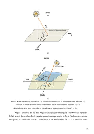 (a)
(b)
Figura 2.4 – (a) Ilustração dos ângulos Z,  e S, representando a posição do Sol em relação ao plano horizontal; (b)
Ilustração da orientação de uma superfície inclinada em relação ao mesmo plano: ângulos , , S e .
Outros ângulos de igual importância, que não estão representados na Figura 2.4, são:
- Ângulo Horário do Sol ou Hora Angular (): deslocamento angular Leste-Oeste do meridiano
do Sol, a partir do meridiano local, e devido ao movimento de rotação da Terra. Conforme apresentado
na Equação 2.2, cada hora solar (Hs) corresponde a um deslocamento de 15. São adotados, como
73
 