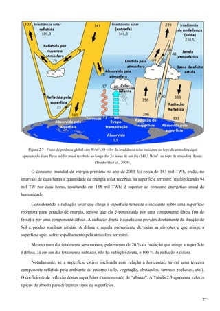 Figura 2.7 - Fluxo de potência global (em W/m2
). O valor da irradiância solar incidente no topo da atmosfera aqui
apresentado é um fluxo médio anual recebido ao longo das 24 horas de um dia (341,3 W/m2
) no topo da atmosfera. Fonte:
(Trenberth et al., 2009).
O consumo mundial de energia primária no ano de 2011 foi cerca de 143 mil TWh, então, no
intervalo de duas horas a quantidade de energia solar recebida na superfície terrestre (multiplicando 94
mil TW por duas horas, resultando em 188 mil TWh) é superior ao consumo energético anual da
humanidade.
Considerando a radiação solar que chega à superfície terrestre e incidente sobre uma superfície
receptora para geração de energia, tem-se que ela é constituída por uma componente direta (ou de
feixe) e por uma componente difusa. A radiação direta é aquela que provêm diretamente da direção do
Sol e produz sombras nítidas. A difusa é aquela proveniente de todas as direções e que atinge a
superfície após sofrer espalhamento pela atmosfera terrestre.
Mesmo num dia totalmente sem nuvens, pelo menos de 20 % da radiação que atinge a superfície
é difusa. Já em um dia totalmente nublado, não há radiação direta, e 100 % da radiação é difusa.
Notadamente, se a superfície estiver inclinada com relação à horizontal, haverá uma terceira
componente refletida pelo ambiente do entorno (solo, vegetação, obstáculos, terrenos rochosos, etc.).
O coeficiente de reflexão destas superfícies é denominado de “albedo”. A Tabela 2.3 apresenta valores
típicos de albedo para diferentes tipos de superfícies.
77
 