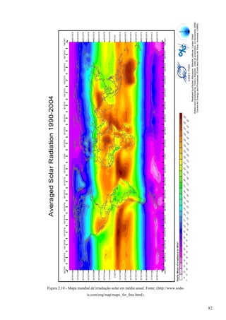 Figura 2.10 - Mapa mundial de irradiação solar em média anual. Fonte: (http://www.soda-
is.com/eng/map/maps_for_free.html).
82
 