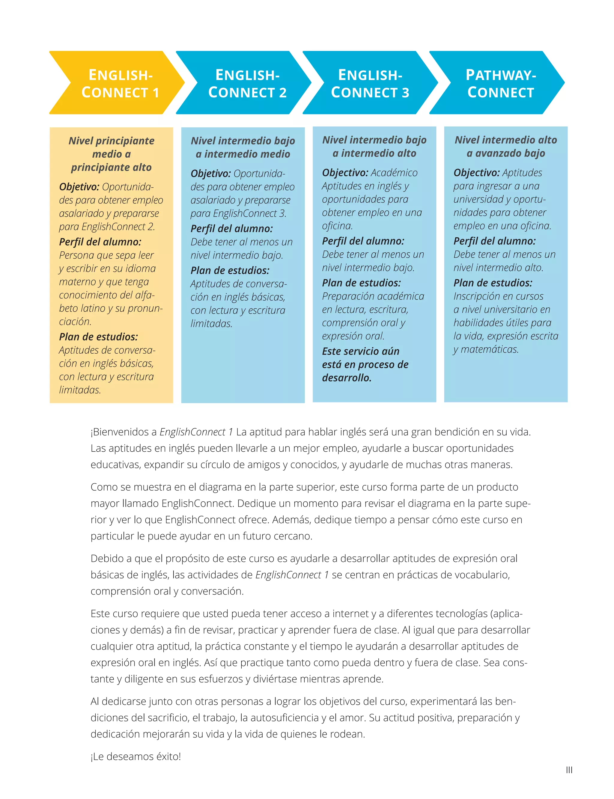 manual de english connet ec1-learner-spanish (1).pdf