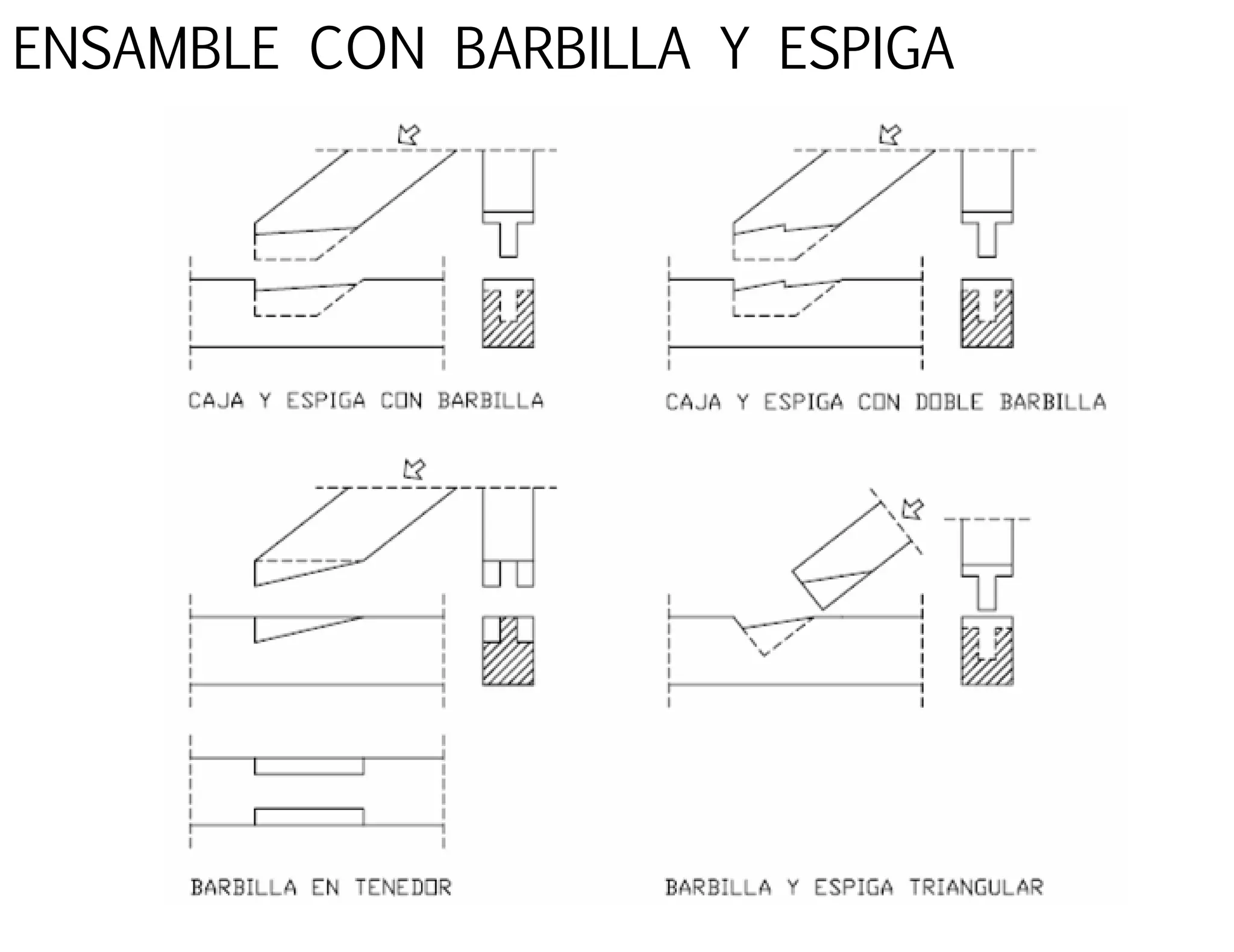 ENSAMBLE CON BARBILLA Y ESPIGA
 