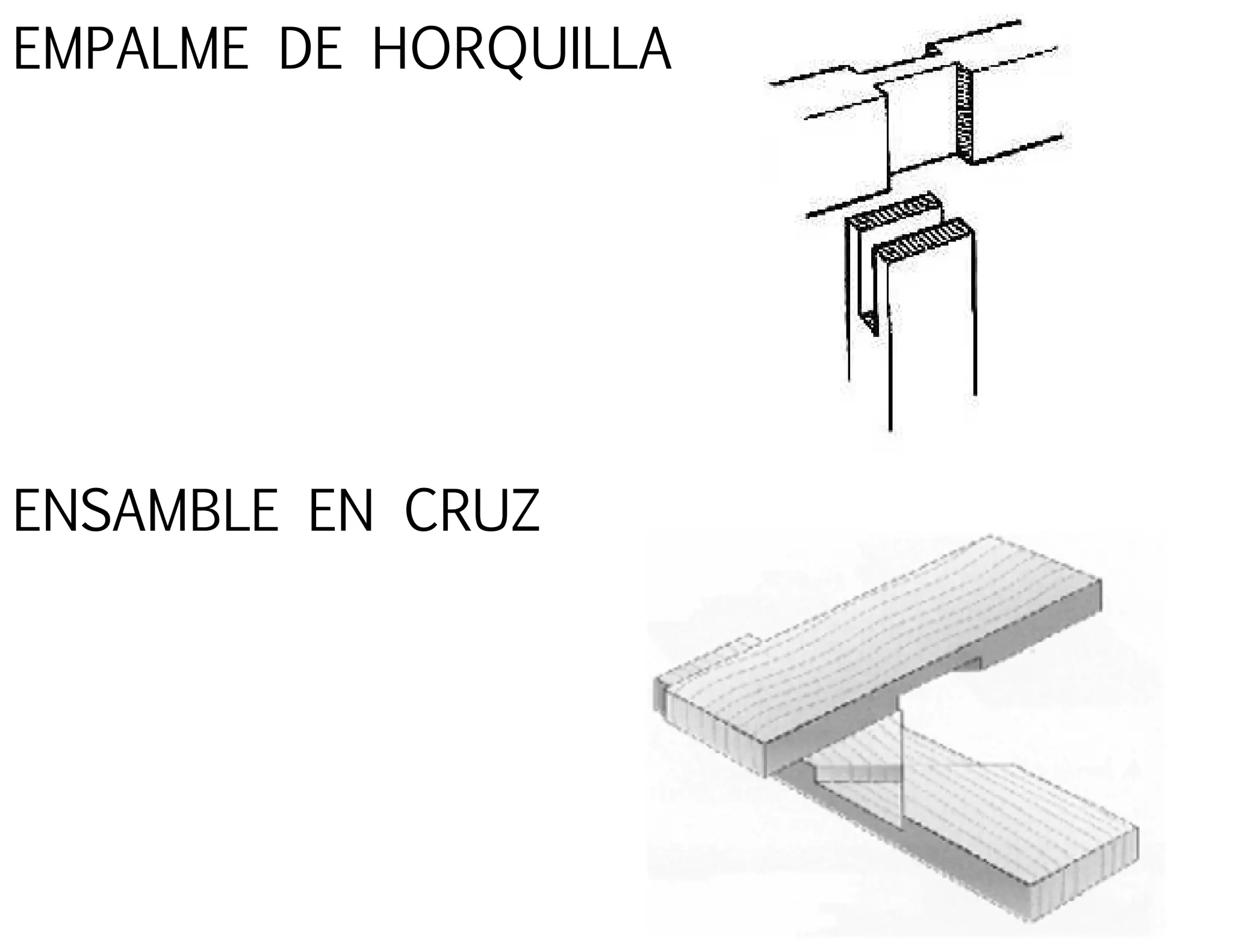 EMPALME DE HORQUILLA
ENSAMBLE EN CRUZ
 