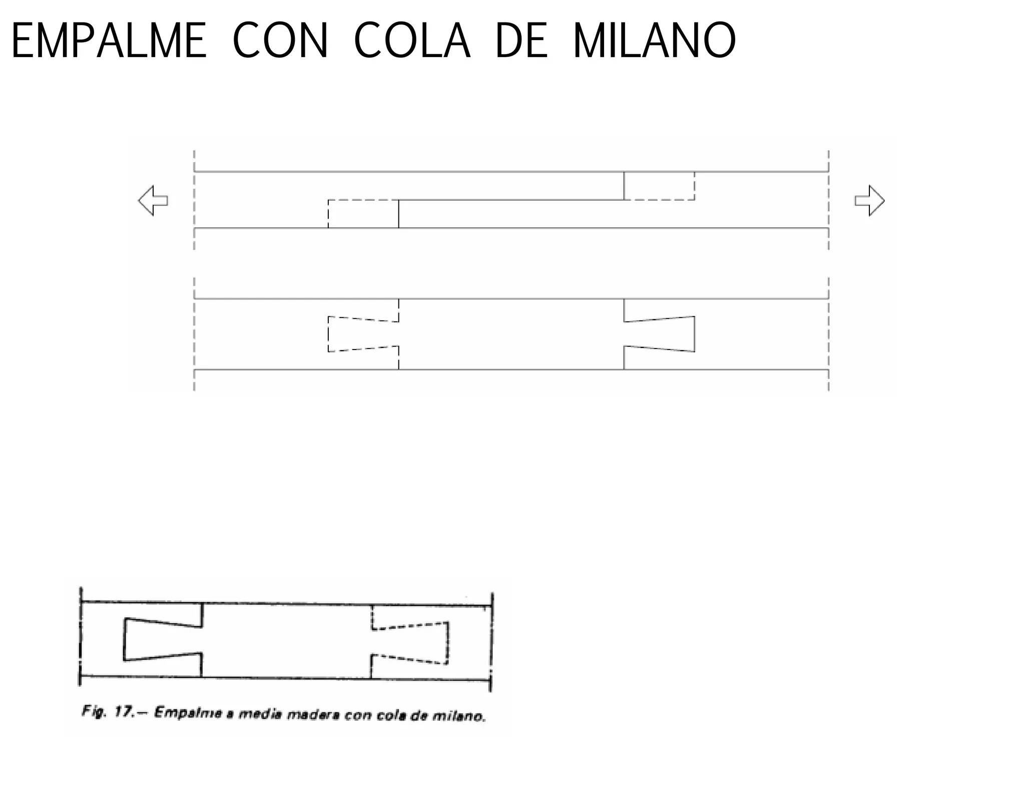EMPALME CON COLA DE MILANO
 