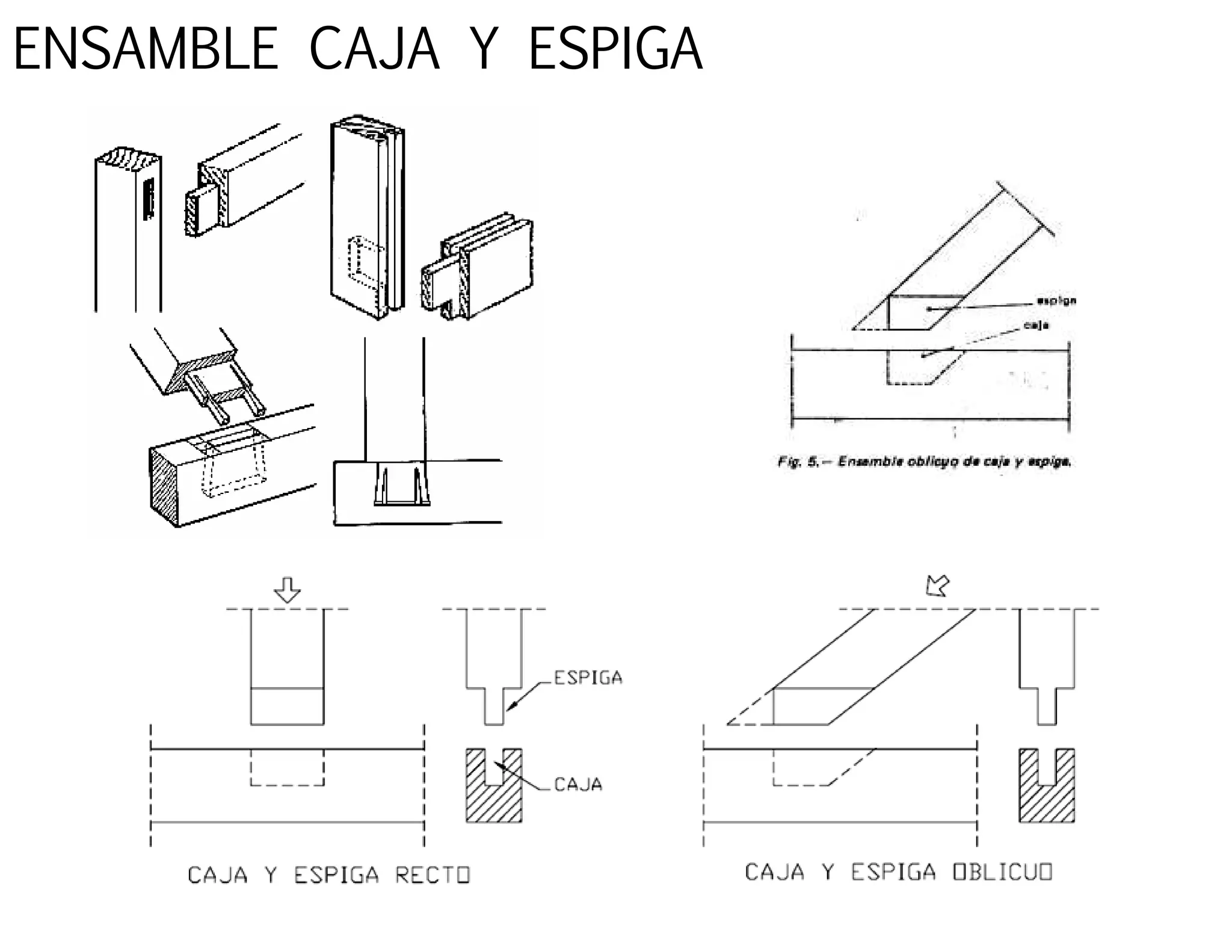 ENSAMBLE CAJA Y ESPIGA
 