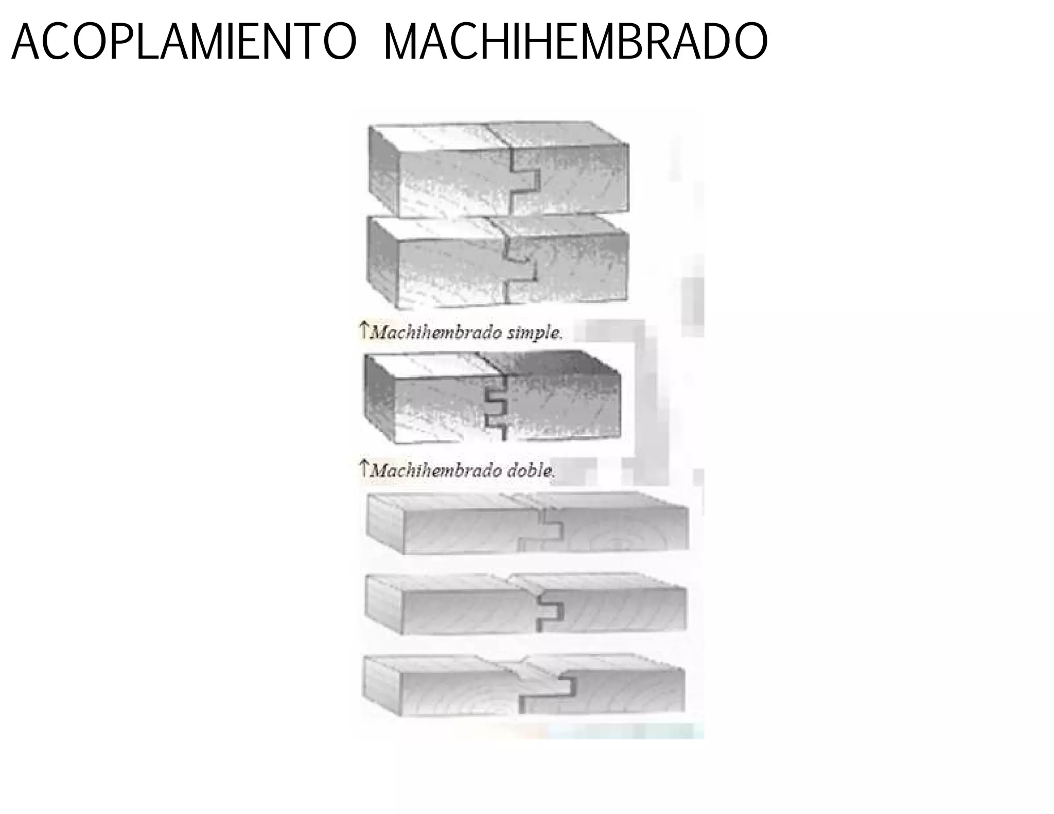 ACOPLAMIENTO MACHIHEMBRADO
 
