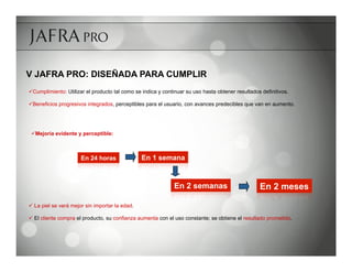 V JAFRA PRO: DISEÑADA PARA CUMPLIR
ü Cumplimiento: Utilizar el producto tal como se indica y continuar su uso hasta obtener resultados definitivos.

ü Beneficios progresivos integrados, perceptibles para el usuario, con avances predecibles que van en aumento.




 ü Mejoría evidente y perceptible:



                       En 24 horas                En 1 semana


                                                               En 2 semanas                         En 2 meses

ü  La piel se verá mejor sin importar la edad.

ü  El cliente compra el producto, su confianza aumenta con el uso constante; se obtiene el resultado prometido.
 