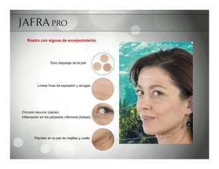 Rostro con signos de envejecimiento




                   Tono disparejo de la piel




          Líneas finas de expresión y arrugas




Círculos oscuros (ojeras)
Inflamación en los párpados inferiores (bolsas)




        Flacidez en la piel de mejillas y cuello
 
