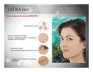 Rostro después del uso de JAFRA PRO




                          Luminosidad en la piel




 Se han combatido las arrugas
 Firmeza – elasticidad -plenitud – las líneas de
 expresión se han rellenado




     Iluminación de ojos
     Tensor refrescante para el área de los ojos




       El rostro luce remodelado, con firmeza y
       elasticidad
 