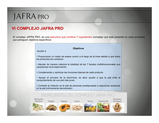 VI COMPLEJO JAFRA PRO

El complejo JAFRA PRO, es una estructura que combina 7 ingredientes (complejo que está presente en cada producto),
que persiguen objetivos específicos:


                                                        Objetivos
                    Ayudar a:

                    •  Proporcionar un medio de enlace común a lo largo de la línea debido a que todos
                    los productos los contienen.

                    •  Atender de manera colectiva la totalidad de las 7 facetas multidimensionales que
                    caracterizan al envejecimiento.

                    •  Complementar y optimizar las funciones básicas de cada producto.

                    •  Apoyar el principio de la biomímica, es decir ayudar a que la piel imite el
                    comportamiento de una piel más joven.

                    •  Combatir la irritación en la piel de personas predispuestas a reacciones excesivas
                    en la piel (clínicamente demostrado).
 