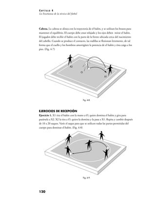 Manual De Entrenamiento De FúTbol Slide 120