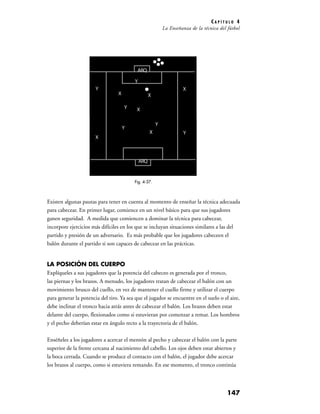 Manual De Entrenamiento De FúTbol Slide 147