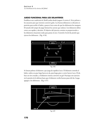 Manual De Entrenamiento De FúTbol Slide 170