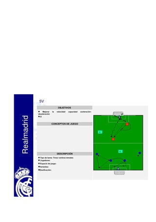 Manual de entrenamiento tareas condicionales real madrid cf