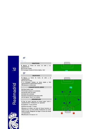 Manual de entrenamiento tareas condicionales real madrid cf