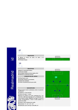 Manual de entrenamiento tareas condicionales real madrid cf