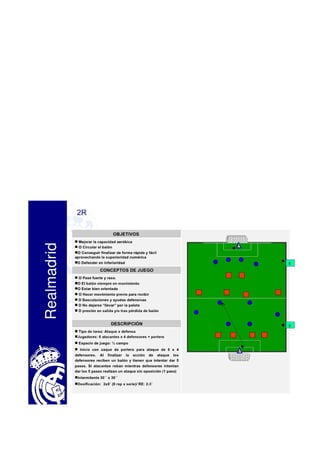 Manual de entrenamiento tareas condicionales real madrid cf