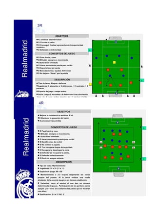 Manual de entrenamiento tareas condicionales real madrid cf