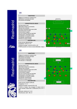 Manual de entrenamiento tareas condicionales real madrid cf