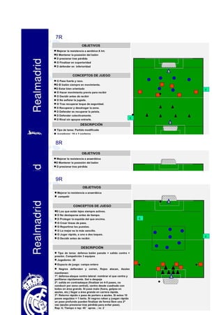 Manual de entrenamiento tareas condicionales real madrid cf