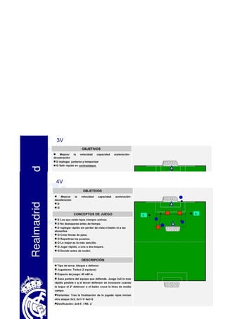 Manual de entrenamiento tareas condicionales real madrid cf