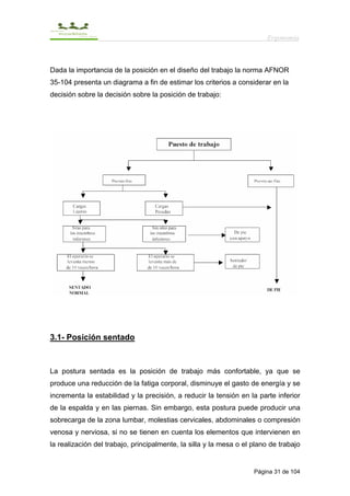 Ergonomía



Dada la importancia de la posición en el diseño del trabajo la norma AFNOR
35-104 presenta un diagrama a fin de estimar los criterios a considerar en la
decisión sobre la decisión sobre la posición de trabajo:




3.1- Posición sentado



La postura sentada es la posición de trabajo más confortable, ya que se
produce una reducción de la fatiga corporal, disminuye el gasto de energía y se
incrementa la estabilidad y la precisión, a reducir la tensión en la parte inferior
de la espalda y en las piernas. Sin embargo, esta postura puede producir una
sobrecarga de la zona lumbar, molestias cervicales, abdominales o compresión
venosa y nerviosa, si no se tienen en cuenta los elementos que intervienen en
la realización del trabajo, principalmente, la silla y la mesa o el plano de trabajo


                                                                    Página 31 de 104
 