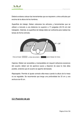 Ergonomía



Debería evitarse colocar las herramientas que se requieren u otros artículos por
encima de la altura de los hombros.

Superficie de trabajo. Deben colocarse los artículos y herramientas que se
utilizan a menudo a una distancia no superior a 17 pulgadas (43,18 cm) del
trabajador. Además, la superficie de trabajo debe ser suficiente para realizar las
tareas de forma cómoda.




Cajones. Deben ser accesibles y manipulables sin requerir esfuerzos excesivos
del usuario; deben ser de apertura suave y disponer de asas lo más altas
posible, evitando que el usuario se agache demasiado.

Reposapiés. Permite el ajuste correcto silla-mesa cuando la altura de la mesa
no es regulable. Se recomienda que tenga una profundidad de 33 cm y una
anchura de 45 cm.




3.2- Posición de pie




                                                                  Página 34 de 104
 