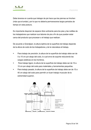 Ergonomía



Debe tenerse en cuenta que trabajar de pie hace que las piernas se hinchen
(más que el andar), por lo que no debería permanecerse largos periodos de
tiempo en esta postura.


Es importante disponer de espacio libre suficiente para los pies y las rodillas de
los trabajadores que realizan sus labores de pie a fin de que puedan estar
cerca del producto que procesan o el trabajo que realizan.


De acuerdo a Grandjean, la altura óptima de la superficie de trabajo depende
de la altura de codo de los trabajadores y de la naturaleza el trabajo.


     Para trabajo de precisión, la altura de la superficie de trabajo debe ser de
     5 a 10 cm por abajo del codo, lo cual sirve de soporte reduciendo las
     cargas estáticas en los hombros.
      Para trabajo ligero, la altura de la superficie de trabajo debe ser de 10 a
     15 cm por abajo del codo para materiales y herramientas pequeñas.
     Para trabajo pesado, la altura de la superficie de trabajo debe ser de 15 a
     40 cm abajo del codo para permitir un buen trabajo muscular de la
     extremidad superior.




                                                                   Página 35 de 104
 