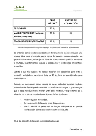Ergonomía




                                             PESO                 FACTOR DE
                                                      *
                                           MÁXIMO               CORRECCIÓN

EN GENERAL                                    25 Kg                     1

MAYOR PROTECCIÓN (mujeres,                    15 Kg                    0.6
jovenes y mayores)

TRABAJADORES ENTRENADOS                       40 Kg                    1.6


   * Peso máximo recomendado para una carga en condiciones ideales de levantamiento.


Se entiende como condiciones ideales de levantamiento las que incluyen una
postura ideal para el manejo (carga cerca del cuerpo, espalda derecha, sin
giros ni inclinaciones), una sujeción firme del objeto con una posición neutral de
la muñeca, levantamientos suaves y espaciados y condiciones ambientales
favorables.

Debido a que los puestos de trabajo deberían ser accesibles para toda la
población trabajadora, exceder el límite de 25 kg debe ser considerado como
una excepción.

Cuando se sobrepasen estos valores de peso, deberían tomarse medidas
preventivas de forma que el trabajador no manipule las cargas, o que consigan
que el peso manipulado sea menor. Entre otras medidas, y dependiendo de la
situación concreta, se podrían tomar algunas de las siguientes:

              Uso de ayudas mecánicas.
              Levantamiento de la carga entre dos personas.
              Reducción de los pesos de las cargas manipuladas en posible
              combinación con la reducción de la frecuencia, etc.




4.5.2- La posición de la carga con respecto al cuerpo



                                                                       Página 46 de 104
 