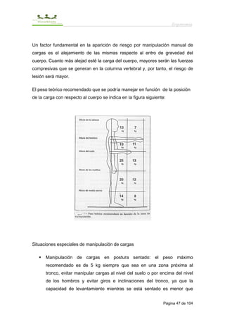 Ergonomía



Un factor fundamental en la aparición de riesgo por manipulación manual de
cargas es el alejamiento de las mismas respecto al entro de gravedad del
cuerpo. Cuanto más alejad esté la carga del cuerpo, mayores serán las fuerzas
compresivas que se generan en la columna vertebral y, por tanto, el riesgo de
lesión será mayor.

El peso teórico recomendado que se podría manejar en función de la posición
de la carga con respecto al cuerpo se indica en la figura siguiente:




Situaciones especiales de manipulación de cargas

      Manipulación de cargas en postura sentado: el peso máximo
      recomendado es de 5 kg siempre que sea en una zona próxima al
      tronco, evitar manipular cargas al nivel del suelo o por encima del nivel
      de los hombros y evitar giros e inclinaciones del tronco, ya que la
      capacidad de levantamiento mientras se está sentado es menor que


                                                                  Página 47 de 104
 