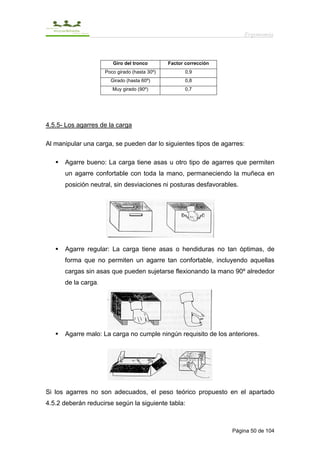 Ergonomía



                        Giro del tronco        Factor corrección
                     Poco girado (hasta 30º)          0,9
                       Girado (hasta 60º)             0,8
                        Muy girado (90º)              0,7




4.5.5- Los agarres de la carga

Al manipular una carga, se pueden dar lo siguientes tipos de agarres:

      Agarre bueno: La carga tiene asas u otro tipo de agarres que permiten
      un agarre confortable con toda la mano, permaneciendo la muñeca en
      posición neutral, sin desviaciones ni posturas desfavorables.




      Agarre regular: La carga tiene asas o hendiduras no tan óptimas, de
      forma que no permiten un agarre tan confortable, incluyendo aquellas
      cargas sin asas que pueden sujetarse flexionando la mano 90º alrededor
      de la carga.




      Agarre malo: La carga no cumple ningún requisito de los anteriores.




Si los agarres no son adecuados, el peso teórico propuesto en el apartado
4.5.2 deberán reducirse según la siguiente tabla:



                                                                   Página 50 de 104
 