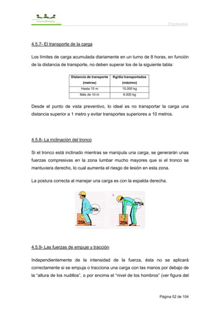 Ergonomía



4.5.7- El transporte de la carga

Los límites de carga acumulada diariamente en un turno de 8 horas, en función
de la distancia de transporte, no deben superar los de la siguiente tabla:

                     Distancia de transporte   Kg/día transportados
                            (metros)                (máximo)
                           Hasta 10 m               10.000 kg
                          Más de 10 m                6.000 kg


Desde el punto de vista preventivo, lo ideal es no transportar la carga una
distancia superior a 1 metro y evitar transportes superiores a 10 metros.




4.5.8- La inclinación del tronco

Si el tronco está inclinado mientras se manipula una carga, se generarán unas
fuerzas compresivas en la zona lumbar mucho mayores que si el tronco se
mantuviera derecho, lo cual aumenta el riesgo de lesión en esta zona.

La postura correcta al manejar una carga es con la espalda derecha.




4.5.9- Las fuerzas de empuje y tracción

Independientemente de la intensidad de la fuerza, ésta no se aplicará
correctamente si se empuja o tracciona una carga con las manos por debajo de
la “altura de los nudillos”, o por encima el “nivel de los hombros” (ver figura del



                                                                      Página 52 de 104
 