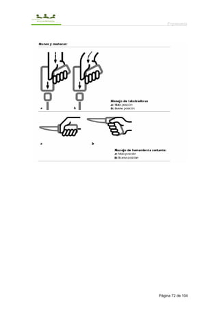 Ergonomía




Página 72 de 104
 