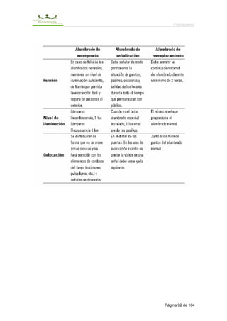 Ergonomía




Página 92 de 104
 