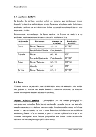 Módulo de Ergonomia




5.3. Ângulos de Conforto

Os ângulos de conforto permitem definir as posturas que condicionam menor
desconforto durante a realização das tarefas. Para cada articulação estão definidas as
amplitudes máximas, de acordo com os limites biomecânicos osteo-articulares, e os
ângulos de conforto.

Seguidamente, apresentamos, de forma sumária, os ângulos de conforto e as
amplitudes máximas relativas ao membro superior e coluna cervical:

       Articulação           Movimento             Ângulos de       Amplitudes
                                                    Conforto         Máximas
     Punho             Flexão / Extensão         20º / 20º        90º / 70º

                       Desvio Cubital / Radial   Posição neutra

     Cotovelo          Flexão                    60º - 90º        150º

                       Pronação / Supinação      Posição neutra   90º / 90º

     Ombro             Flexão / Extensão         30º / 20º        180º /60º

                       Abdução                   30º              180º

     Cervical          Flexão / Extensão         20º / 5º         70º / 55º




5.4. Força

Podemos definir a força como o nível de contracção muscular necessário para manter
uma postura ou realizar uma tarefa. Durante a actividade muscular, os músculos
podem desempenhar trabalho estático ou dinâmico.



Trabalho Muscular Estático – Caracteriza-se por um estado prolongado de
contracção dos músculos. Este tipo de contracção muscular ocorre, por exemplo,
quando mantemos um objecto na mesma posição durante um determinado período de
tempo, ou na manutenção de uma postura. Durante o trabalho muscular estático o
aporte sanguíneo ao músculo é menor, o que conduz mais rapidamente a fadiga e, em
situações prolongadas, a dor. Sempre que possível, este tipo de contracção muscular
não deve ser mantida por longos períodos de tempo.




                                            12                       Teresa Patrone Cotrim
 