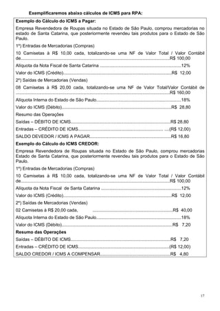 Exemplificaremos abaixo cálculos de ICMS para RPA:
Exemplo do Cálculo do ICMS a Pagar:
Empresa Revendedora de Roupas situada no Estado de São Paulo, comprou mercadorias no
estado de Santa Catarina, que posteriormente revendeu tais produtos para o Estado de São
Paulo.
1º) Entradas de Mercadorias (Compras)
10 Camisetas à R$ 10,00 cada, totalizando-se uma NF de Valor Total / Valor Contábil
de.........................................................................................................................R$ 100,00
Alíquota da Nota Fiscal de Santa Catarina ..................................................................12%
Valor do ICMS (Crédito)........................................................................................R$ 12,00
2º) Saídas de Mercadorias (Vendas)
08 Camisetas à R$ 20,00 cada, totalizando-se uma NF de Valor Total/Valor Contábil de
.............................................................................................................................R$ 160,00
Alíquota Interna do Estado de São Paulo.....................................................................18%
Valor do ICMS (Débito).........................................................................................R$ 28,80
Resumo das Operações
Saídas – DÉBITO DE ICMS.................................................................................R$ 28,80
Entradas – CRÉDITO DE ICMS..................................................................... ....(R$ 12,00)
SALDO DEVEDOR / ICMS A PAGAR..................................................................R$ 16,80
Exemplo do Cálculo do ICMS CREDOR:
Empresa Revendedora de Roupas situada no Estado de São Paulo, comprou mercadorias
Estado de Santa Catarina, que posteriormente revendeu tais produtos para o Estado de São
Paulo.
1º) Entradas de Mercadorias (Compras)
10 Camisetas à R$ 10,00 cada, totalizando-se uma NF de Valor Total / Valor Contábil
de.........................................................................................................................R$ 100,00
Alíquota da Nota Fiscal de Santa Catarina .................................................................12%
Valor do ICMS (Crédito)........................................................................................R$ 12,00
2º) Saídas de Mercadorias (Vendas)
02 Camisetas à R$ 20,00 cada,                         .................................................................R$ 40,00
Alíquota Interna do Estado de São Paulo.....................................................................18%
Valor do ICMS (Débito)..........................................................................................R$ 7,20
Resumo das Operações
Saídas – DÉBITO DE ICMS.................................................................................R$ 7,20
Entradas – CRÉDITO DE ICMS..........................................................................(R$ 12,00)
SALDO CREDOR / ICMS A COMPENSAR.........................................................R$ 4,80




                                                                                                                                   17
 