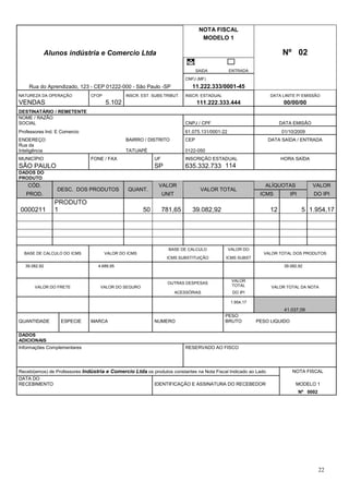 NOTA FISCAL
                                                                                   MODELO 1

           Alunos indústria e Comercio Ltda                                                                           Nº 02

                                                                                 SAIDA          ENTRADA
                                                                           CNPJ (MF)
    Rua do Aprendizado, 123 - CEP 01222-000 - São Paulo -SP                   11.222.333/0001-45
NATUREZA DA OPERAÇÃO           CFOP           INSCR. EST. SUBS.TRIBUT.     INSCR. ESTADUAL                      DATA LINITE P/ EMISSÃO
VENDAS                                5.102                                      111.222.333.444                      00/00/00
DESTINATÁRIO / REMETENTE
NOME / RAZÃO
SOCIAL                                                                     CNPJ / CPF                                DATA EMISÃO
Professores Ind. E Comercio                                                61.075.131/0001-22                        01/10/2009
ENDEREÇO                                      BAIRRO / DISTRITO            CEP                                 DATA SAÍDA / ENTRADA
Rua da
Inteligência                                  TATUAPÉ                      0122-050
MUNICÍPIO                      FONE / FAX                  UF              INSCRIÇÃO ESTADUAL                        HORA SAÍDA
SÃO PAULO                                                  SP              635.332.733 114
DADOS DO
PRODUTO
    CÓD.                                                     VALOR                                            ALÍQUOTAS              VALOR
                 DESC. DOS PRODUTOS            QUANT.                              VALOR TOTAL
   PROD.                                                        UNIT                                        ICMS          IPI        DO IPI
                PRODUTO
0000211         1                                     50        781,65        39.082,92                         12               5 1.954,17




                                                                  BASE DE CALCULO               VALOR DO
  BASE DE CALCULO DO ICMS             VALOR DO ICMS                                                          VALOR TOTAL DOS PRODUTOS
                                                                 ICMS SUBSTITUIÇÃO           ICMS SUBST

   39.082,92                      4.689,95                                                                            39.082,92


                                                                                                 VALOR
                                                                 OUTRAS DESPESAS
       VALOR DO FRETE              VALOR DO SEGURO                                               TOTAL          VALOR TOTAL DA NOTA
                                                                       ACESSÓRIAS                DO IPI

                                                                                                1.954,17
                                                                                                                      41.037,09
                                                                                             PESO
QUANTIDADE        ESPECIE      MARCA                       NUMERO                            BRUTO         PESO LIQUIDO

DADOS
ADICIONAIS
Informações Complementares                                                 RESERVADO AO FISCO




Recebi(emos) de Professores Indústria e Comercio Ltda os produtos constantes na Nota Fiscal Indicado ao Lado               NOTA FISCAL
DATA DO
RECEBIMENTO                                              IDENTIFICAÇÃO E ASSINATURA DO RECEBEDOR                            MODELO 1
                                                                                                                                Nº 0002




                                                                                                                                          22
 