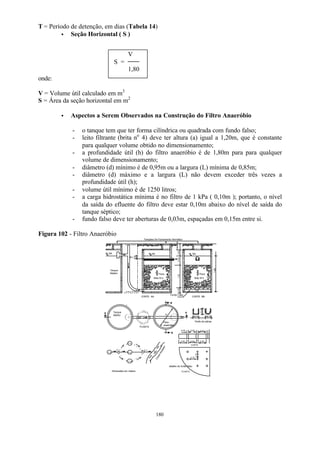 T = Período de detenção, em dias (Tabela 14) 
Tampões De Fechamento Hermético 
NA NA NA 
Fluxo 
B 
A A 
180 
· Seção Horizontal ( S ) 
onde: 
V = Volume útil calculado em m3 
S = Área da seção horizontal em m2 
· Aspectos a Serem Observados na Construção do Filtro Anaeróbio 
- o tanque tem que ter forma cilíndrica ou quadrada com fundo falso; 
- leito filtrante (brita no 4) deve ter altura (a) igual a 1,20m, que é constante 
para qualquer volume obtido no dimensionamento; 
- a profundidade útil (h) do filtro anaeróbio é de 1,80m para para qualquer 
volume de dimensionamento; 
- diâmetro (d) mínimo é de 0,95m ou a largura (L) mínima de 0,85m; 
- diâmetro (d) máximo e a largura (L) não devem exceder três vezes a 
profundidade útil (h); 
- volume útil mínimo é de 1250 litros; 
- a carga hidrostática mínima é no filtro de 1 kPa ( 0,10m ); portanto, o nível 
da saída do efluente do filtro deve estar 0,10m abaixo do nível de saída do 
tanque séptico; 
- fundo falso deve ter aberturas de 0,03m, espaçadas em 0,15m entre si. 
Figura 102 - Filtro Anaeróbio 
Fluxo 
CORTE AA CORTE BB 
Tanque 
Séptico 
³³ 0,10 
Variável 
0,20 0,30 1,20 0,30 
Brita N°4 
Brita N°4 
Fundo Falso 
1,80 
Tanque 
séptico 
PLANTA 
d 
Filtro 
anaeróbio 
B 
³³   0,10 
³ ³ 0,10 ³ ³ 0,10 
Perfis de calhas 
F A 
C I C I 
F A 
F A 
T S 
Corpo receptor 
0,03 0,03 0,03 
0,50 0,50 0,50 
0,15 
0,15 
detalhe do fundo falso 
Dimensões em metros 
CORTE 
PLANTA 
V 
S = 
1,80 
 