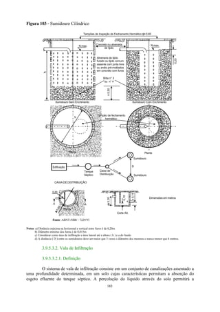 Tampões de Inspeção de Fechamento Hermético f³ 0,60  
Alnenaria de tijolo 
furado ou tijolo comum 
assente com junta livre 
ou anéis pré-moldados 
em concreto com furos 
Brita n° 3 
ou n° 4 
183 
Figura 103 - Sumidouro Cilíndrico 
N max. 
Sumidouro Sem Enchimento 
³ 0,50 
h 
N max. 
0,20 
Concreto ou alvenaria 
de tijolo 
Sumidouro Com Enchimento 
d 
Planta 
Tampão de fechamento 
hermético 
Planta 
Edificação 
Sumidouro 
Sumidouro 
Tanque 
Séptico 
Caixa de 
Distribuição 
CAIXA DE DISTRIBUIÇÃO 
µ 
µ 
³³ 0,60 
Planta 
0,20 
A A 
³³ 0,30 
0,10 
³ 0,15 
Corte AA 
Dimensões em metros 
D 
Fonte: ABNT-NBR – 7229/93 
Notas: a) Distância máxima na horizontal e vertical entre furos é de 0,20m 
b) Diâmetro mínimo dos furos é de 0,015m 
c) Considerar como área de infiltração a área lateral até a altura ( h ) e a do fundo 
d) A distância ( D ) entre os sumidouros deve ser maior que 3 vezes o diâmetro dos mesmos e nunca menor que 6 metros. 
3.9.5.3.2. Vala de Infiltração 
3.9.5.3.2.1. Definição 
O sistema de vala de infiltração consiste em um conjunto de canalizações assentado a 
uma profundidade determinada, em um solo cujas características permitam a absorção do 
esgoto efluente do tanque séptico. A percolação do líquido através do solo permitirá a 
 
