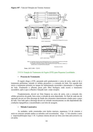 Figura 107 - Vala de Filtração em Terreno Arenoso 
£ 30 
Tubulação Coletora 
Tubulação Distribuidora 
Valas coletoras 
Valas distribuidoras 
. .. .. . . ...... . . .. .. .. .. ...... .. . . .. ..... 
.. . .... .. . . .... . . ... 
...... .. ......... . .......... ...... 
188 
Declividade 1:300 a 1:500 
Papel alcatroado ou 
outro material suporte 
CORTE TRANSVERSAL 
Caixa de 
distribuição 
. .. . . .. 
Notas: a) A extensão mínima da vala de distribuição deve ser de 1m para cada 25 litros/dia de contribuição. 
b) Cada vala de distribuiçào deve ser disposta entre duas valas de drenagem. 
c) Os detalhes construtivos se referem a tubos cerâmicos e de concreto. Para outros materiais os 
detalhes devem ser especificamente adequados. 
Dimensões em metros 
PLANTA 
Tanque 
Séptico 
Caixas de inspeção 
Corpo 
Receptor 
CORTE LONGITUDINAL 
1,00 a 1,50 
Solo arenoso 
0,50 
0,15 ³ 0,20 0,15 ³ 0,20 
³0,70 
0,50 
Papel alcatroado 
ou outro material 
suporte 
.. .... .. .. .... 
Coeficiente de infiltração 90 l/m² por dia 
Solo arenoso 
Ver detalhe 
na fig. 45 
Fonte: ABNT-NBR – 7229/93 
3.9.5.4. Estação de Tratamento de Esgoto (ETE) para Pequenas Localidades 
· Processo de Tratamento 
O esgoto chega a ETE, passando pelo gradeamento e caixa de areia, onde se dá o 
tratamento preliminar, retendo os sólidos grosseiros e a remoção do lodo. Em seguida terá 
inicio o tratamento primário no tanque de sedimentação ocorrendo a decantação e a digestão 
do lodo. Finalmente o efluente passa pelo filtro biológico onde ocorre o tratamento 
secundário, após o que o efluente é lançado num corpo receptor. 
Freqüentemente, deverá ser feita limpeza na caixa de areia, com a remoção dos 
sólidos grosseiros da grade, bem como a retirada da areia depositada. Ao final de cada ano de 
operação deverá ser feito descarga de fundo dos elementos anteriormente citados para o poço 
de lodo. Este lodo após a descarga deverá ser retirado mecanicamente ou não dependendo das 
condições topográficas e encaminhado a um leito de secagem. 
· Método Construtivo 
As unidades, serão construídas com tijolos maciços, argamassa 1:4 de cimento e 
areia ou concreto armado ambos os métodos com revestimento traço 1:3 de cimento e areia 
e impermeabilização traço 1:10. A pintura interna deverá ser feita com tinta anti-corrosiva na 
cor preta. 
 