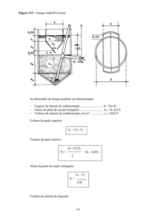 V1 = VS - V2 
(b + 0,72) 
V2 = (h2 – 0,45) 
195 
Figura 113 - Tanque Imhoff Circular 
As dimensões do tanque poderão ser determinadas: 
- Largura da câmara de sedimentação ............................. b = 0,6 D 
- Altura da parte de secção triangular .............................. h2 = 0, 625 b 
- Volume da câmara de sedimentação, em m³ ................. vs = 0,02 P 
Volume da parte superior: 
Volume da parte inferior: 
Altura da parte de seção retangular: 
Volume da câmara de digestão: 
2 
VS – V2 
h1 = 
b D 
 