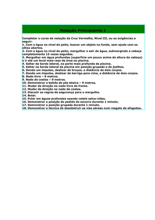 Natação Principiante I

Completar o curso de natação da Cruz Vermelha, Nível III, ou as exigências a
seguir:
1. Com a água no nível do peito, buscar um objeto no fundo, sem ajuda com os
olhos abertos.
2. Com a água no nível do peito, mergulhar e sair da água, submergindo a cabeça
completamente 15 vezes seguidas.
3. Mergulhar em água profundas (superfície um pouco acima da altura da cabeça)
e ir até um local mais raso da área ou piscina.
4. Saltar da borda lateral, na parte mais profunda da piscina.
5. Saltar na borda lateral da piscina em posição grupada e de joelhos.
6. Dando um impulso, deslizar de bruços, a distância de dois corpos.
7. Dando um impulso, deslizar de barriga para cima, a distância de dois corpos.
8. Nado livre – 9 metros.
9. Nado de costas – 9 metros.
10. Demonstrar a batida de pés básica – 9 metros.
11. Mudar de direção no nado livre de frente.
12. Mudar de direção no nado de costas.
13. Discutir as regras de segurança para o mergulho.
14. Boiar.
15. Pular em águas profundas usando colete salva-vidas.
16. Demonstrar a posição de pedido de socorro durante 1 minuto.
17. Demonstrar a posição grupada durante 1 minuto.
18. Demonstrar a técnica de desobstruir as vias aéreas num resgate de afogados.
 